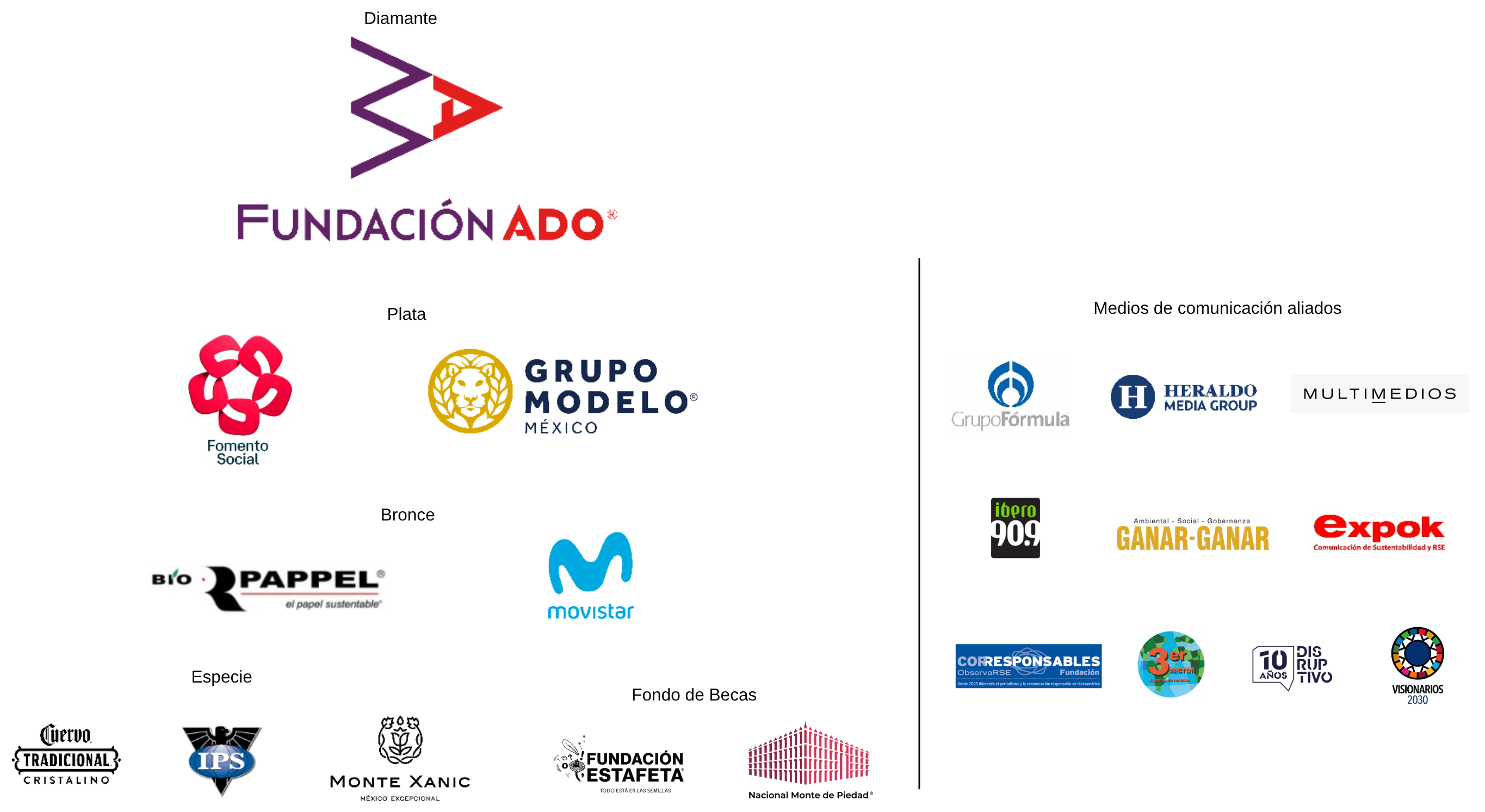 Patrocinadores 2026